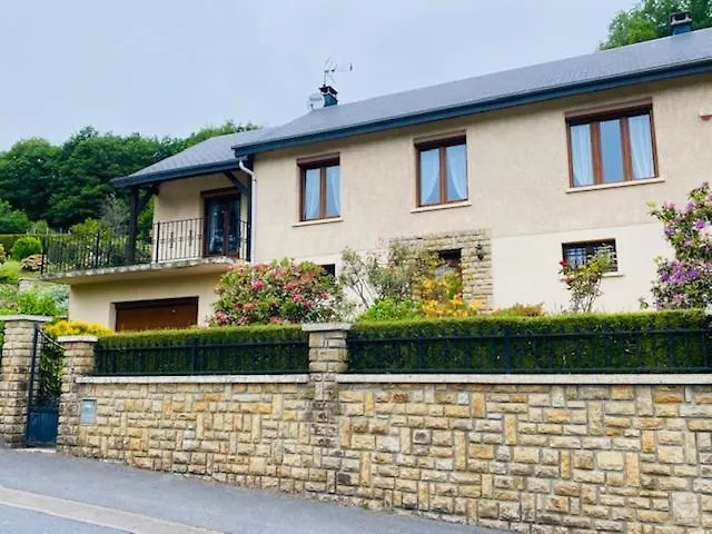 Hébergement de vacances La Mie De Pain *